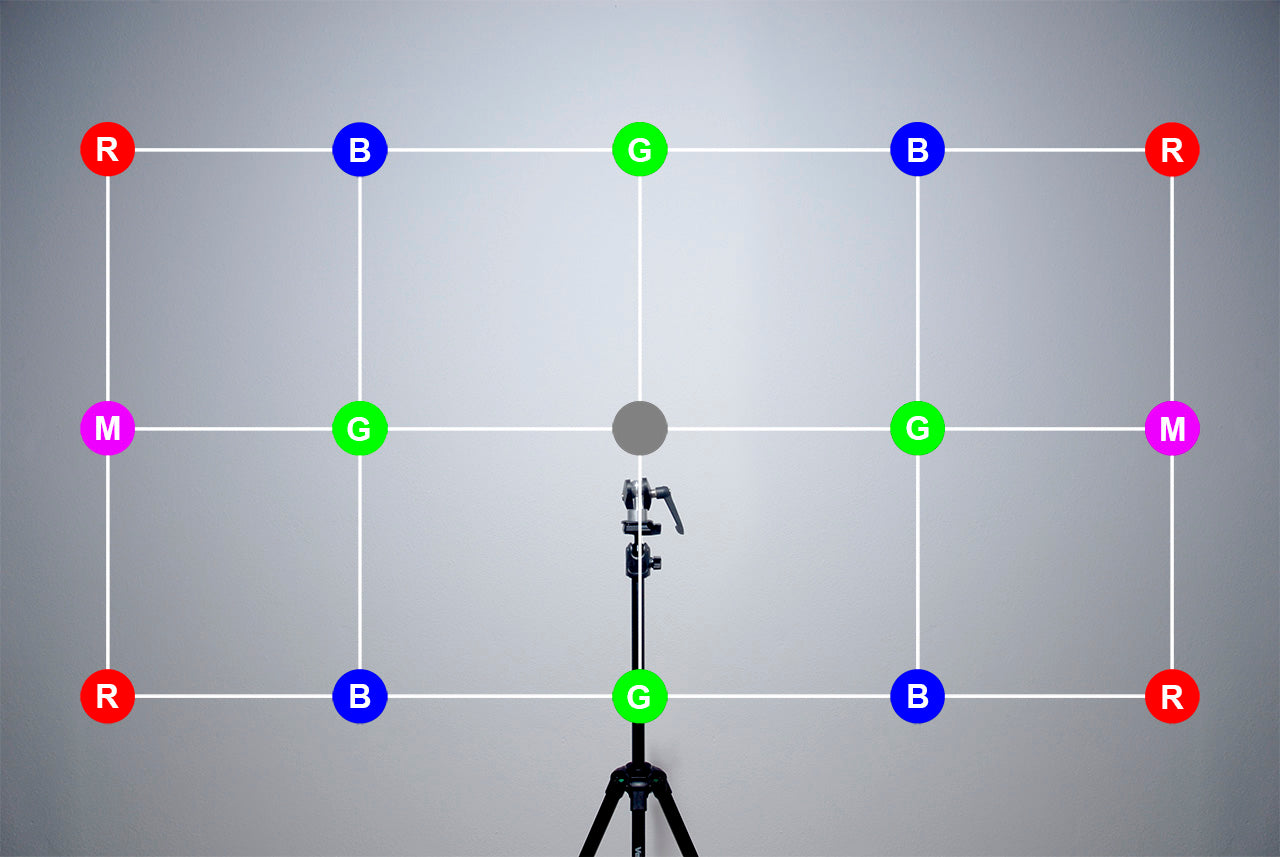 Comparing flashgun light output