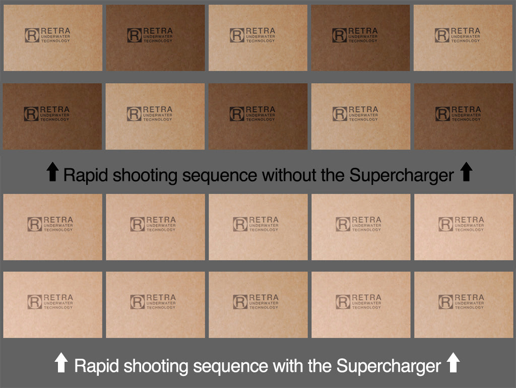 Supercharger X